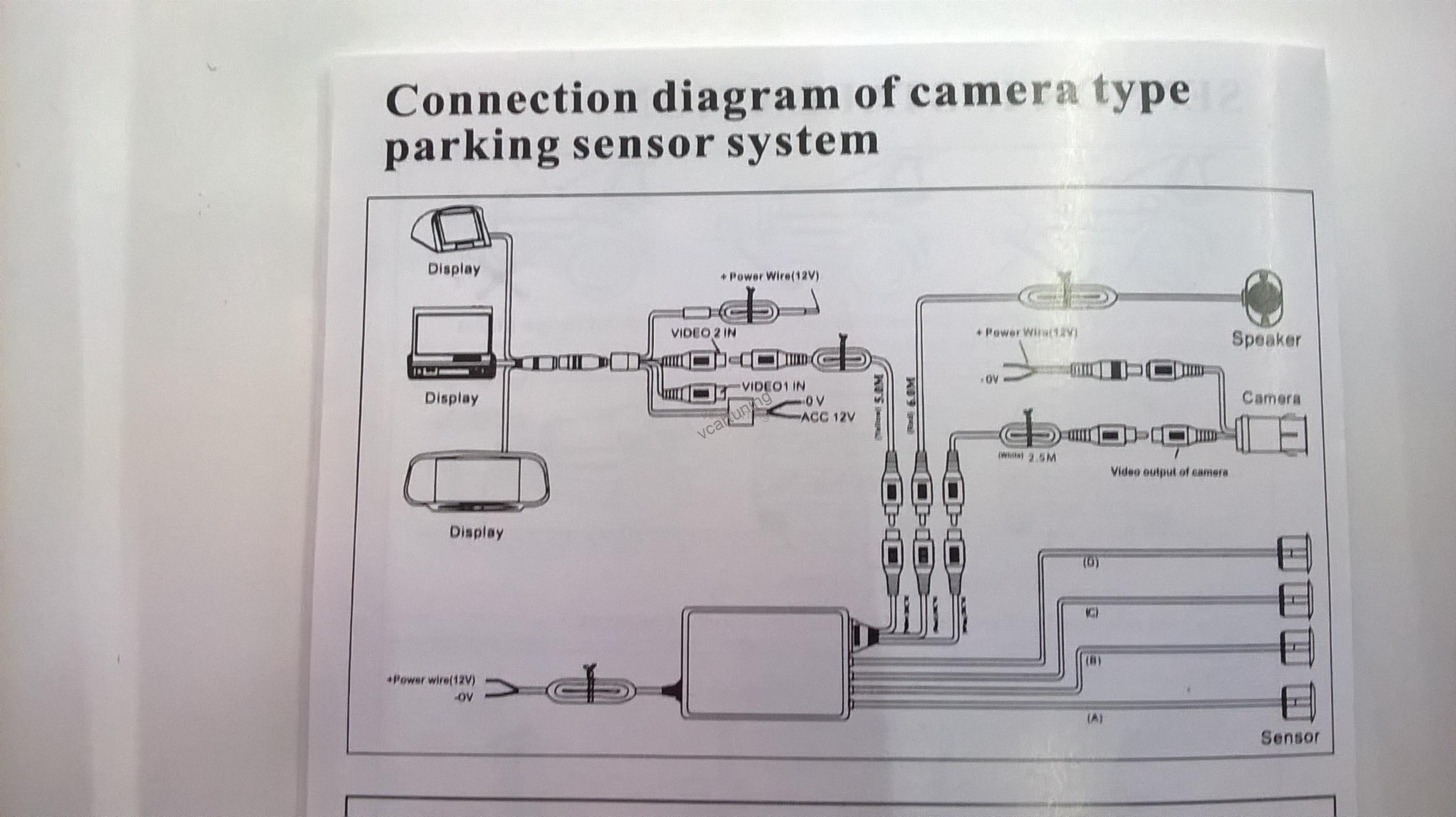 PARKOVACÍ ASISTENT LED, 4 senzory/černe.