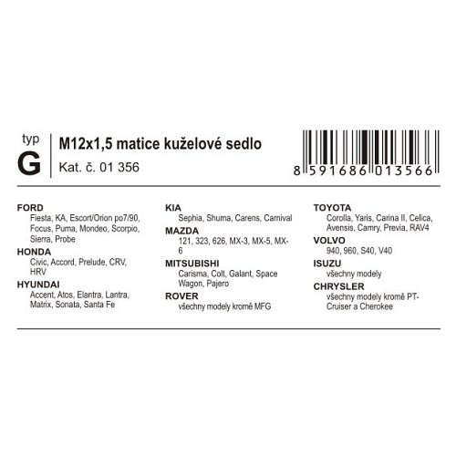 Pojistné matice M12x1,50 kuželové sedlo