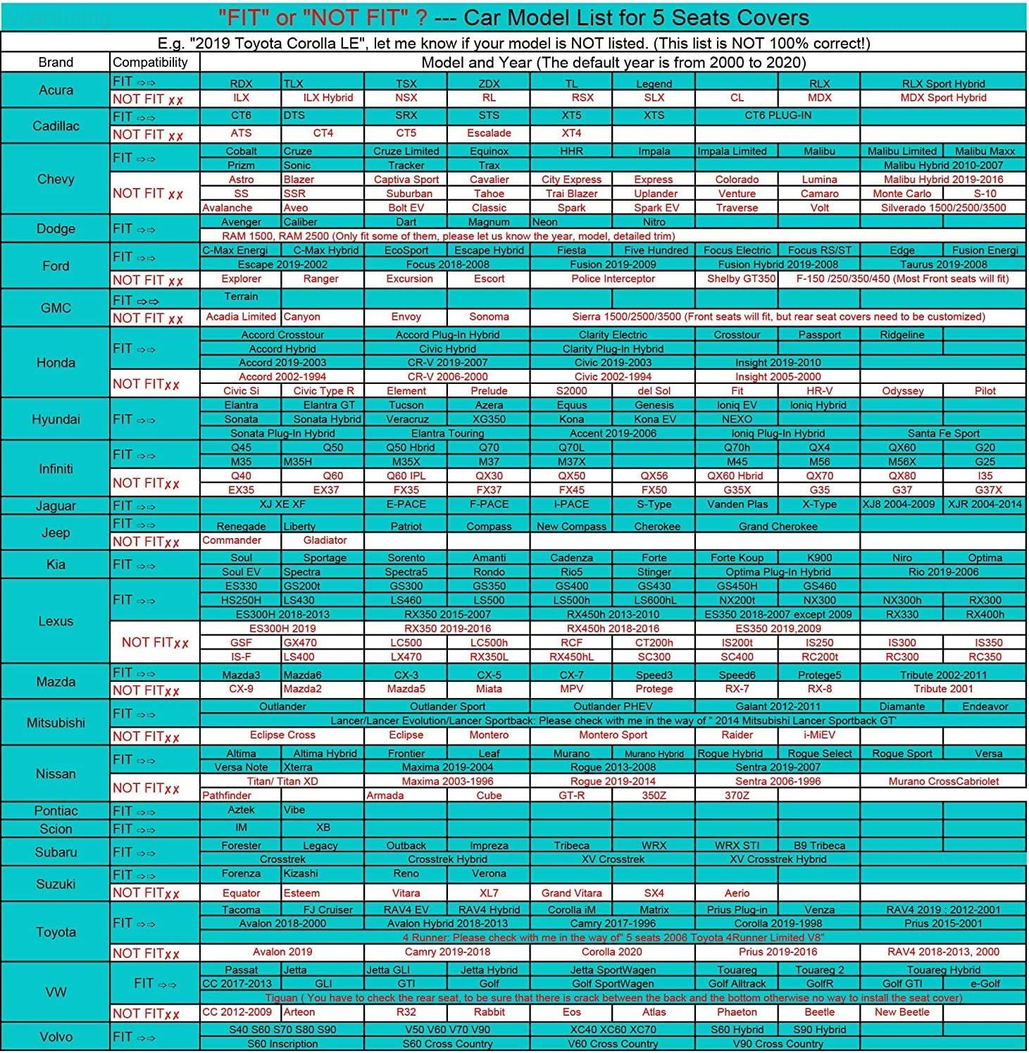 Autopotahy PU kožené s bederní opěrkou a děleným zadním sedadlem černá 